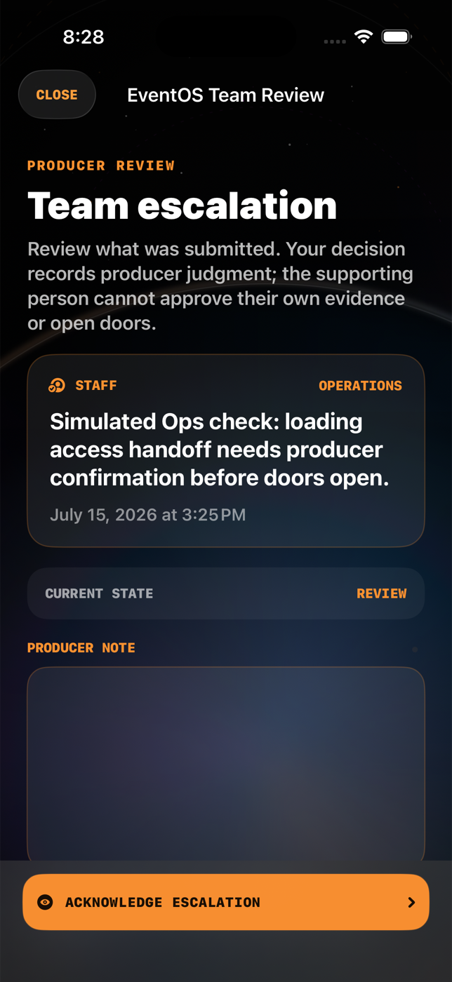 Pre-release producer view showing a persistent team escalation awaiting review